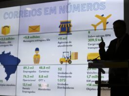 Correios dobram ganhos e registram lucro de R$ 3,7 bilhões em 2021