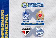 Campeonato Municipal de Macajuba