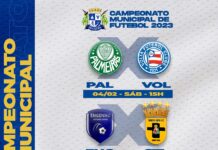 A bola vai rolar neste final de Semana, 04 e 05 de Fevereiro, pelo Campeonato Municipal de Macajuba. Confira;