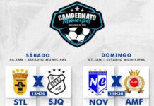 Acompanhe, ao vivo, pelo Campeonato Municipal de Macajuba o jogo entre NOVA CRUZ x AMF, confira;
