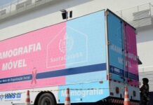 Em dez anos, um milhão de mamografias são registradas pela Sesab