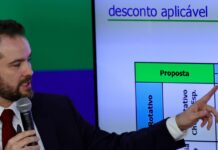 Ministério alerta para golpe com falso Desenrola Brasil Ministério alerta para golpe com falso Desenrola Brasil