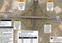 Obras Na BR-324 Interditam Alças Do Viaduto Do CIA A Partir Desta Terça (19); Veja Rotas Alternativas
