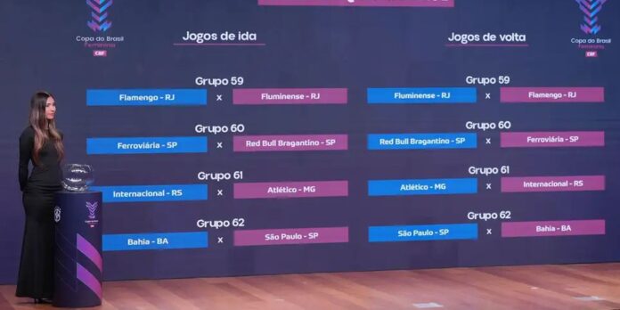 Quartas da Copa do Brasil Feminina terá clássico carioca Fla Quartas da Copa do Brasil Feminina terá clássico carioca Fla x Flu